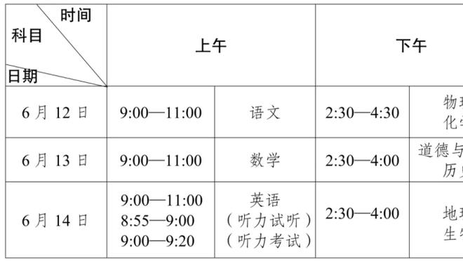 三篮冲奥功臣！祝山西男篮球员张宁27岁生日快乐！